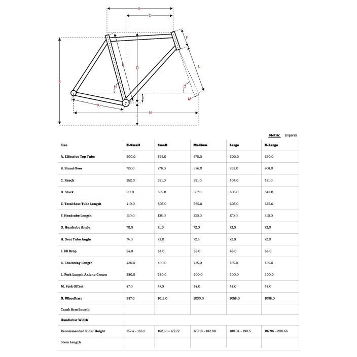 Surly Preamble Frame Red Hot Cheddar tuotekuva 5