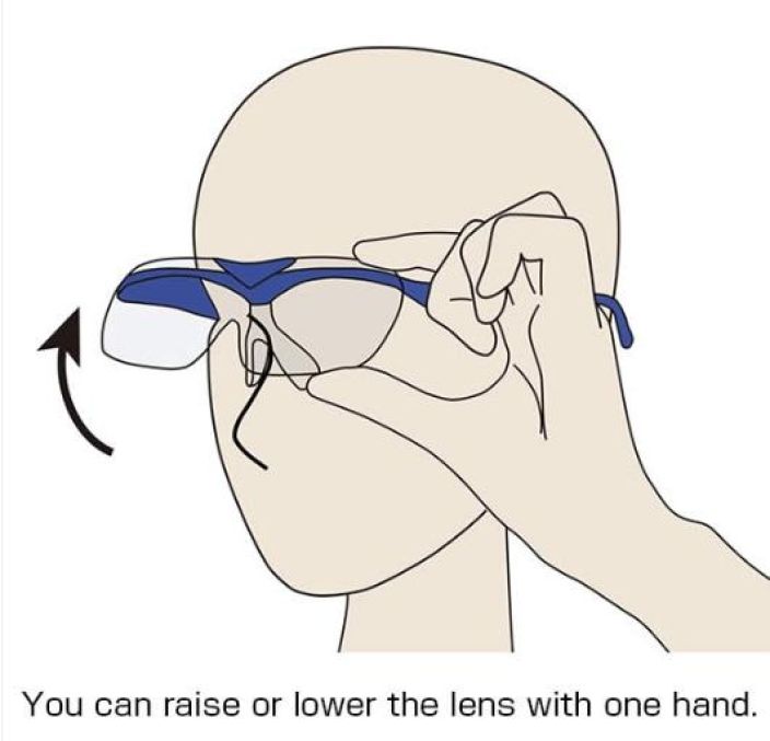 Hozan Magnifying Glasses 1.8X tuotekuva 1