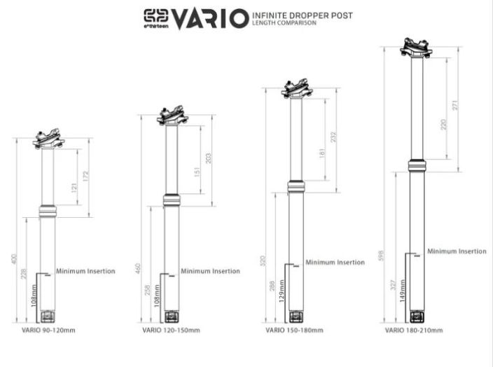 E13 Vario Infinite dropper 31.6mm 180-210mm tuotekuva 1 E13 Vario Infinite dropper 31.6mm 180-210mm tuotekuva 1