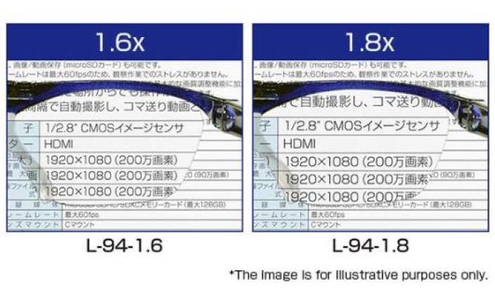 Hozan Magnifying Glasses 1.8X tuotekuva 2
