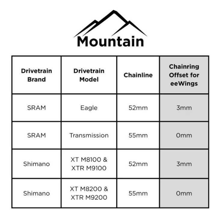 Cane Creek 8 BOLT - Direct Mount  Chainring 0MM Offset tuotekuva 3